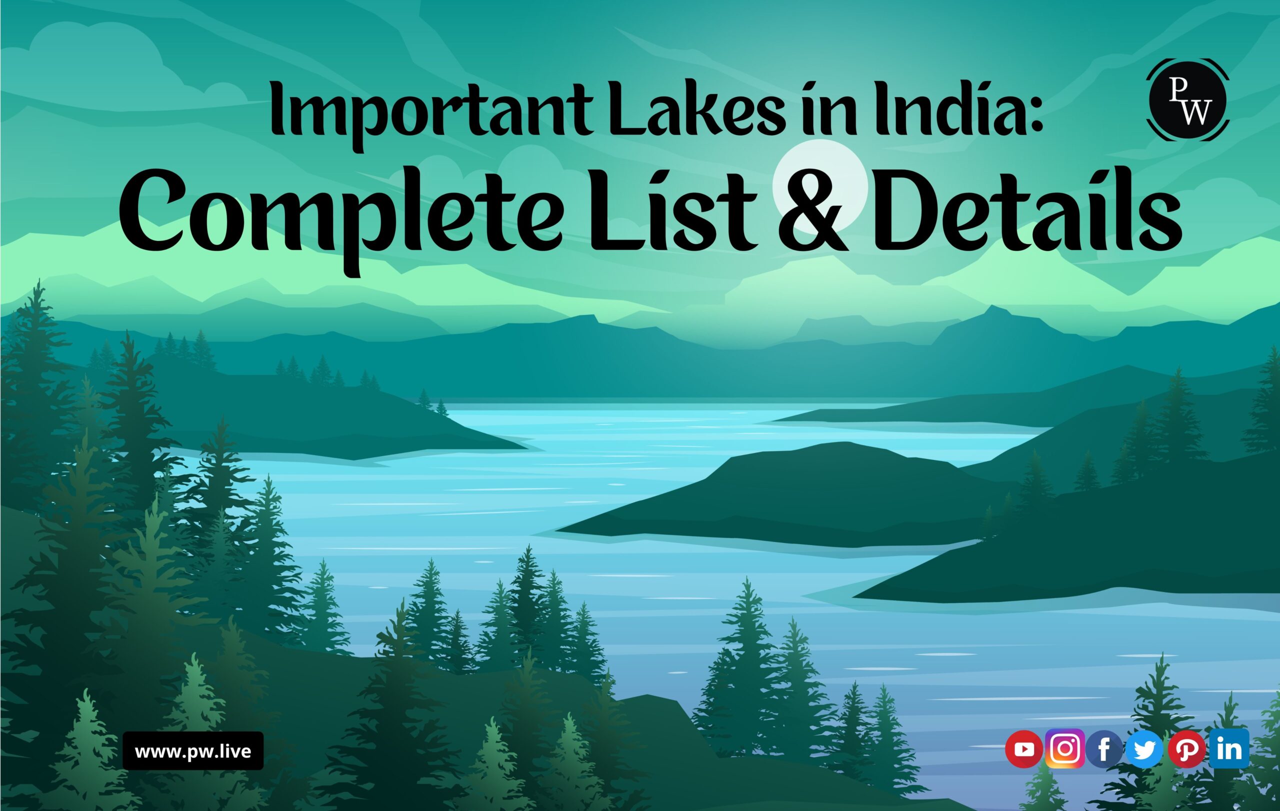 Important Lakes in India: Complete List & Details
